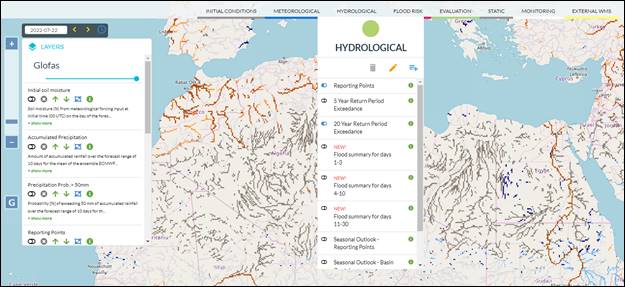 Hydrological tab.jpg