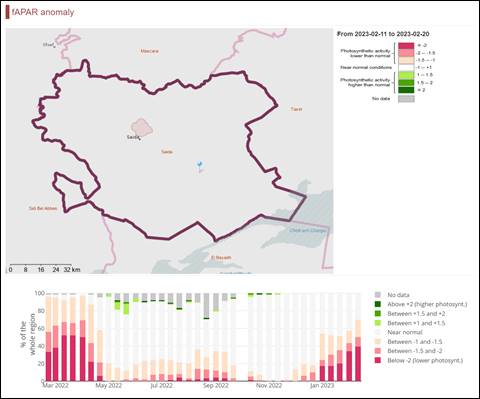 Figure 10 Drought Impact Report (6).jpg