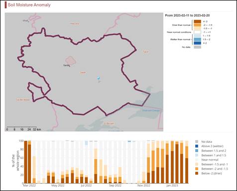 Figure 11 Drought Impact Report (7).jpg