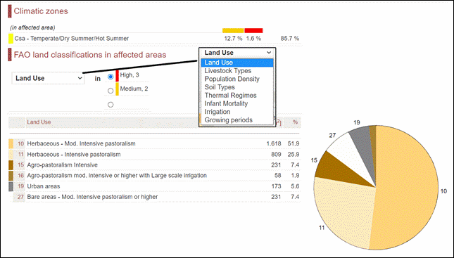 Figure 12 Drought Impact Report (8).gif