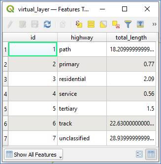 Figure 14 Summary of affected road network from the attribute table of the virtual layer.jpg