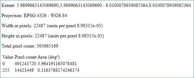 Figure 19 Pixel counts result.jpg