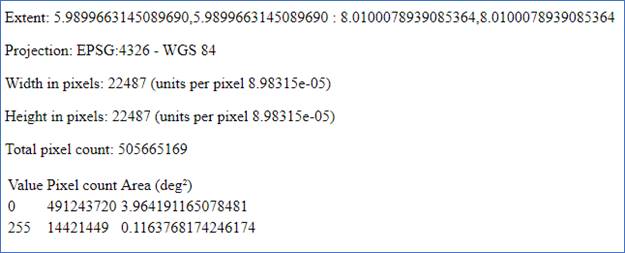 Figure 19 Pixel counts result.jpg