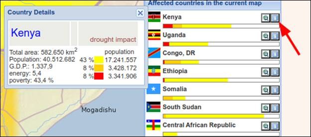 Figure 2 Current map country panel.jpg