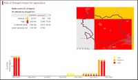 Figure 7 Drought Impact Report 3.jpg