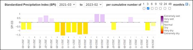 Figure 9 Drought Impact Report 5.jpg