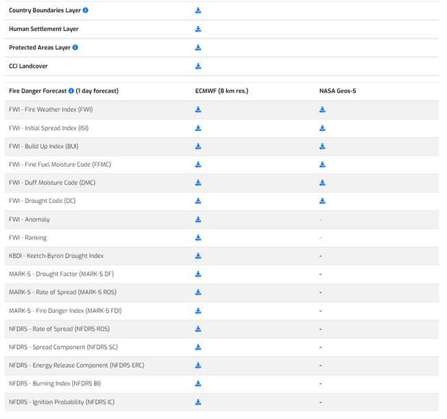 Figure 16 Data and services application of GWIS..jpg