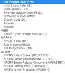 Figure 4 Fire Danger Forecast.jpg